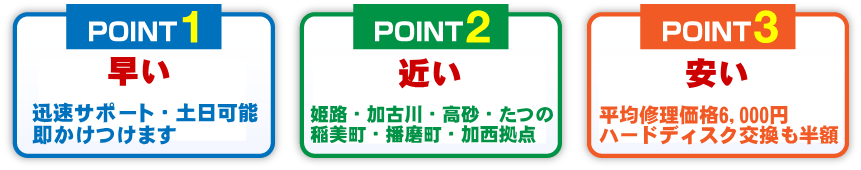 安いパソコン修理姫路